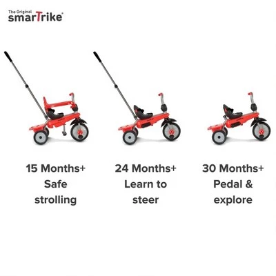 smarTrike Breeze 3 in 1 Multi Stage Toddler Tricycle for 1, 2, 3 Year Olds 2 smarTrike Breeze 3 in 1 Multi Stage Toddler Tricycle for 1, 2, 3 Year Olds - Image 2
